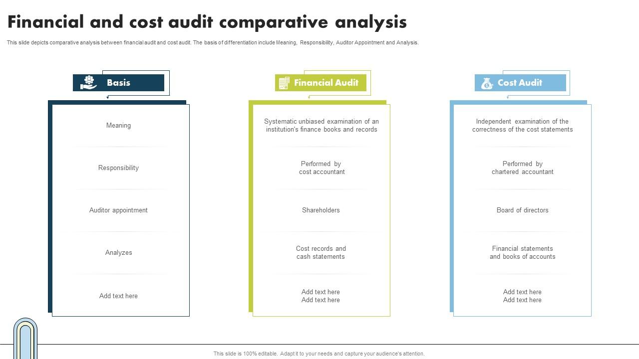 About Financial And Cost Audit Comparative Analysis Slide01 1